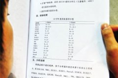 亲子鉴定的结果有几种？科学解读背后的生物学密码