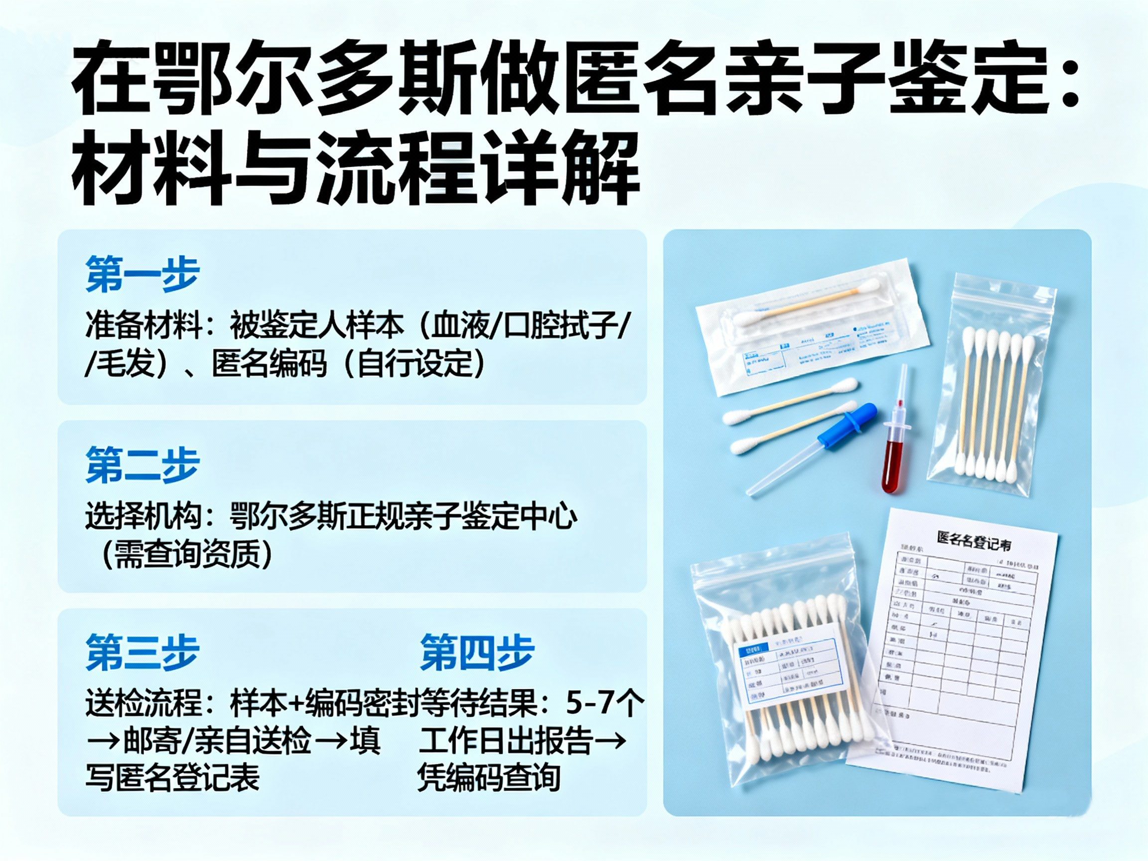 在鄂尔多斯想做匿名亲子鉴定？详解所需材料与全程流程