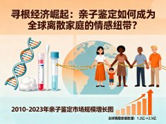 “寻根”经济崛起：亲子鉴定如何成为全球离散家庭