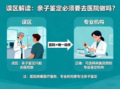 误区解读：亲子鉴定必须要去医院做吗？