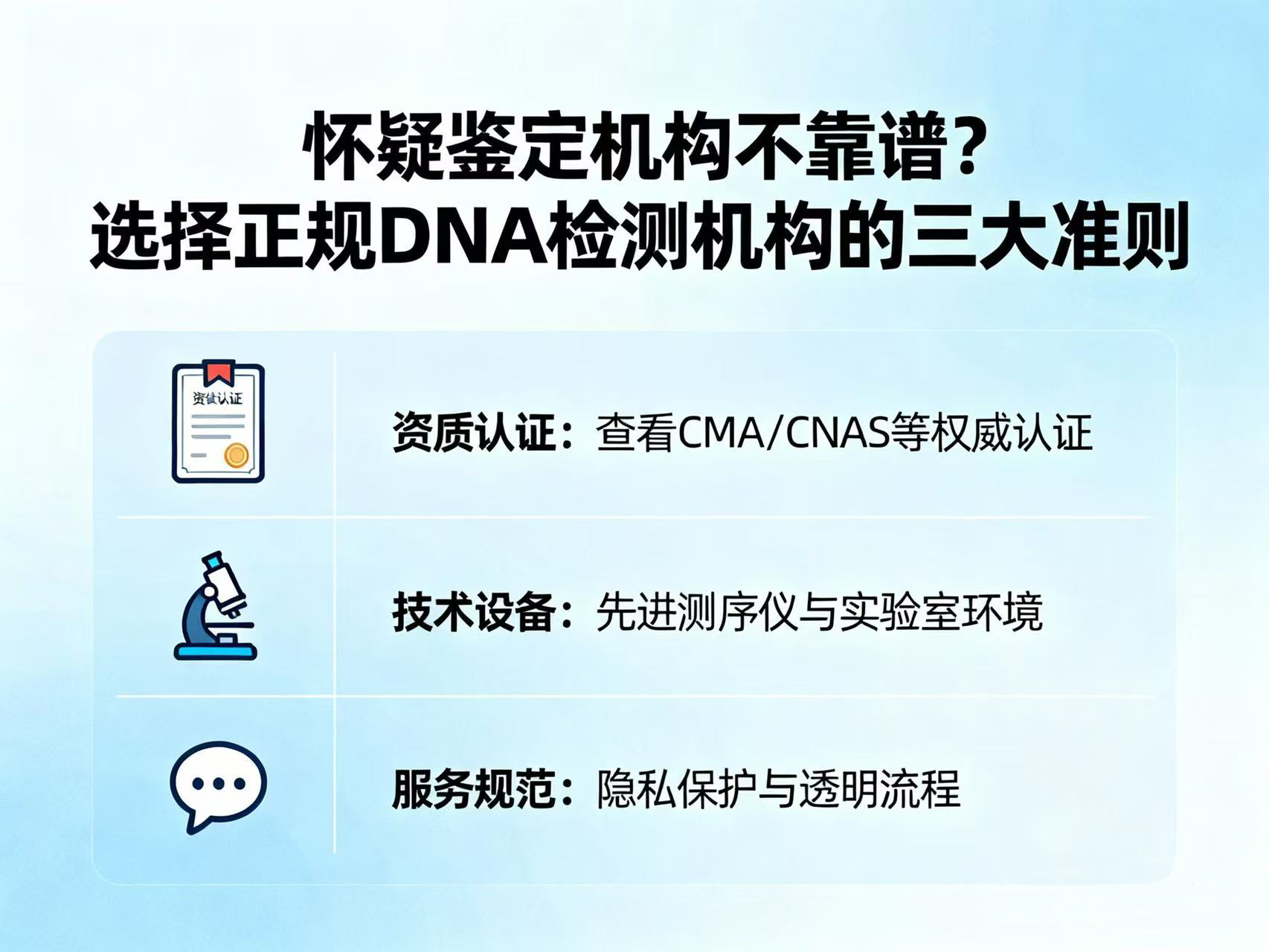 怀疑鉴定机构不靠谱？选择正规DNA检测机构的三大准则