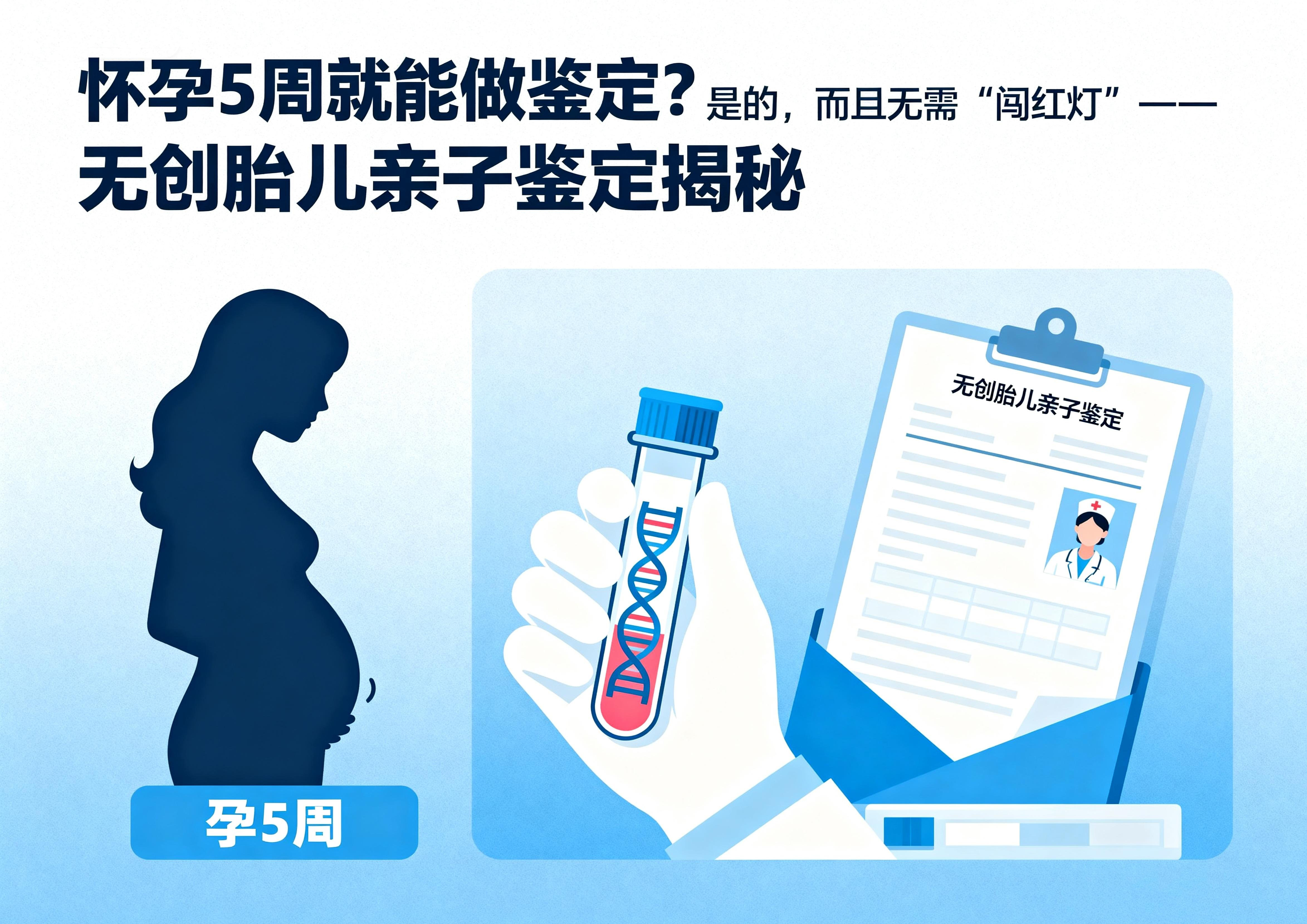 怀孕5周就能做鉴定？是的，而且无需‘闯红灯’”—— 无创胎儿亲子鉴定揭秘